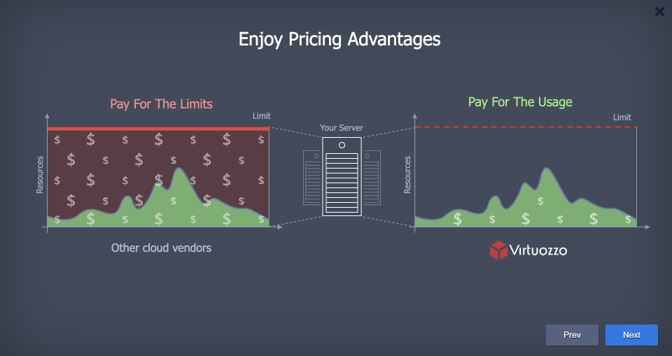 05-tutorial-paas-pricing-advantages