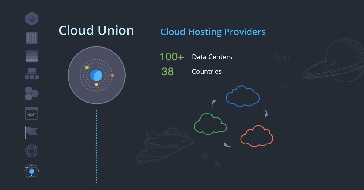 10-cloud-union-paas-hosting-providers