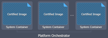 04-paas-managed-containers-scheme