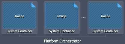 06-custom-containers-scheme