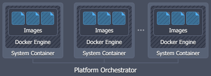 08-docker-engine-scheme