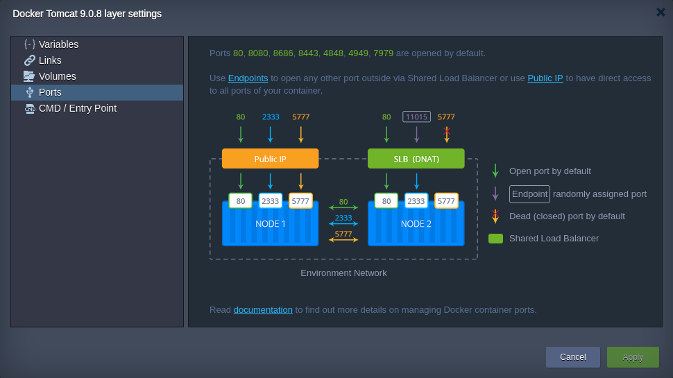 01-ports-layer-settings