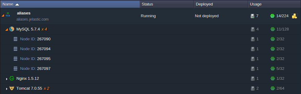 01-environment-aliases-instaces-list