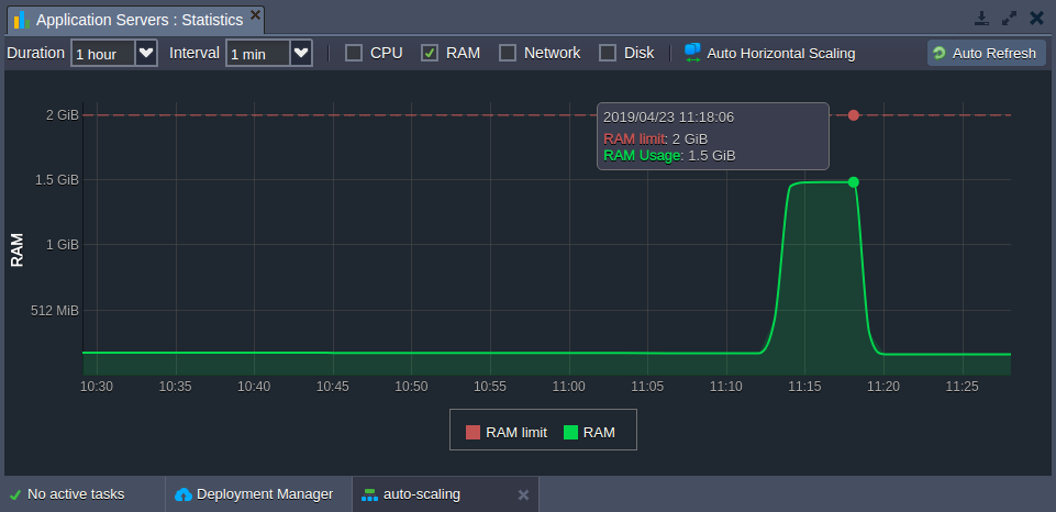 09-node-load-statistics