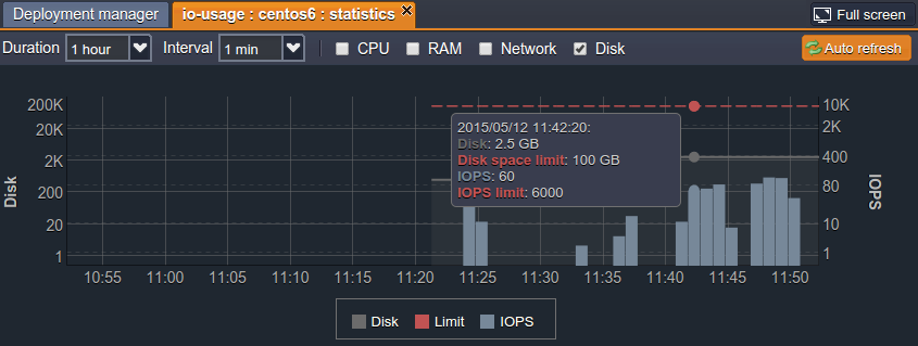 disk-2