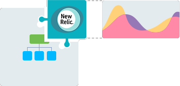 01-new-relic-monitoring-addon