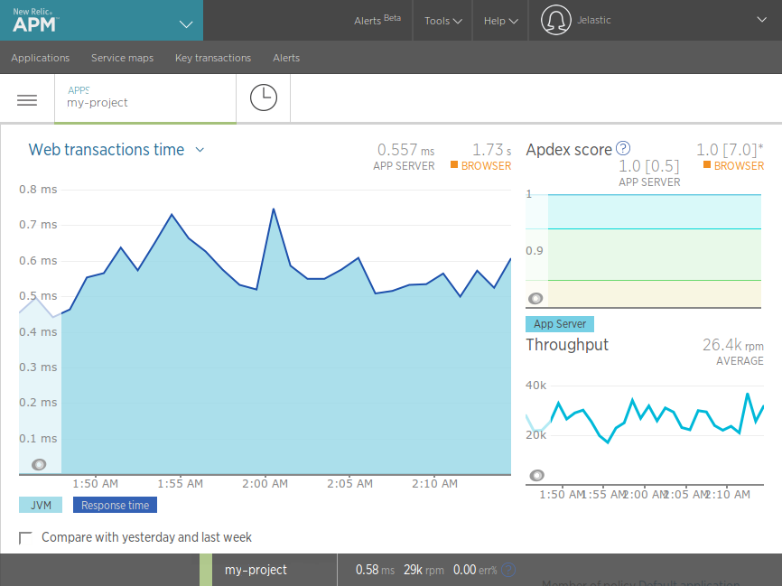 08-monitoring-with-new-relic