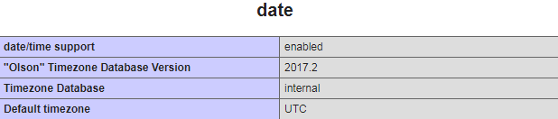 17-php-info-date