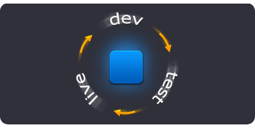 01-application-lifecycle